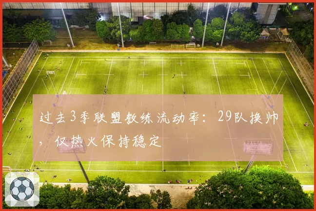 过去3季联盟教练流动率:29队换帅,仅热火保持稳定